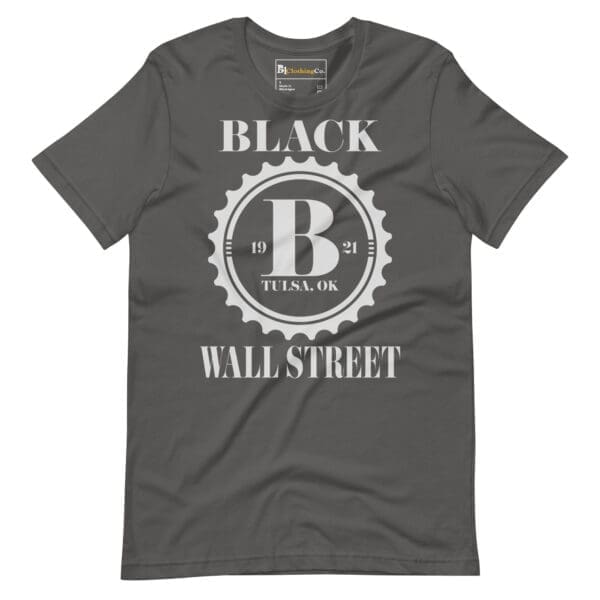 Black-Owned Clothing Brands