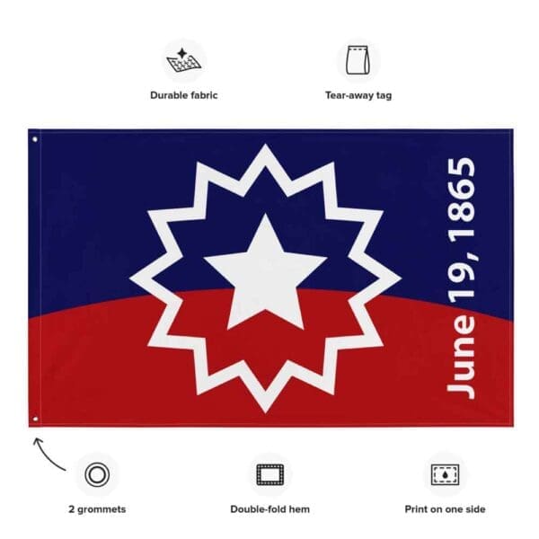 Detailed view of two iron grommets on the Juneteenth Flag Tapestry, showing the reinforced corners and quality craftsmanship for easy installation of this heritage wall art.